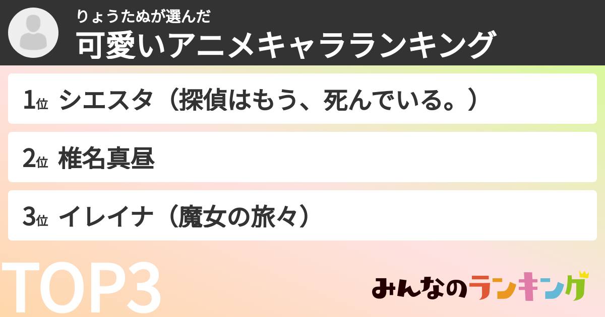 りょうたぬさんの「可愛いアニメキャラランキング」
