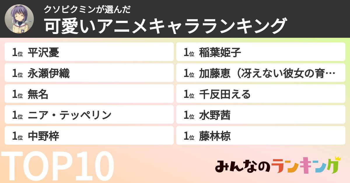 クソピクミンさんの「可愛いアニメキャラランキング」
