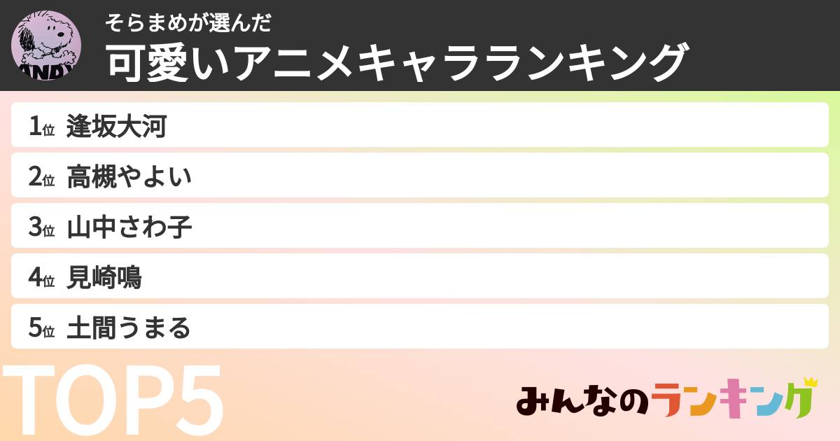 そらまめさんの「可愛いアニメキャラランキング」