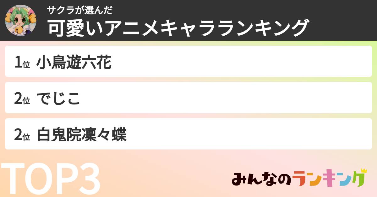 サクラさんの「可愛いアニメキャラランキング」