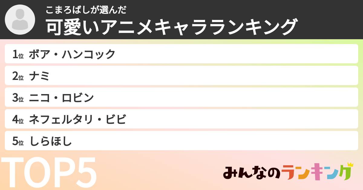 こまろばしさんの「可愛いアニメキャラランキング」