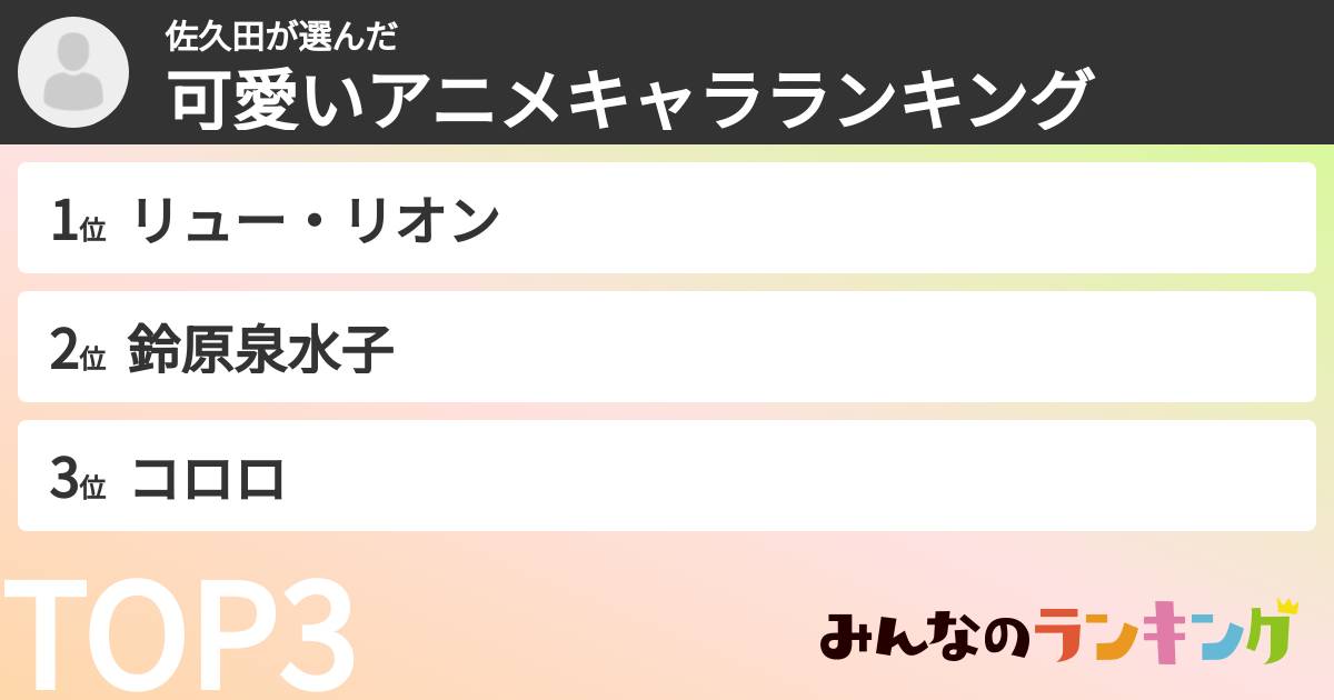 佐久田さんの「可愛いアニメキャラランキング」