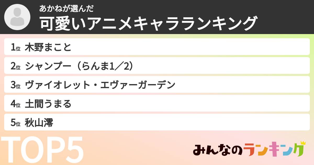 あかねさんの「可愛いアニメキャラランキング」