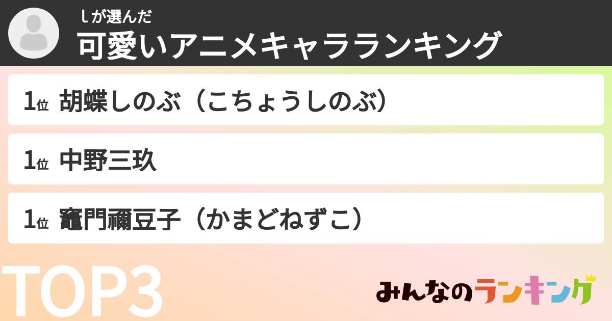 ｌさんの「可愛いアニメキャラランキング」