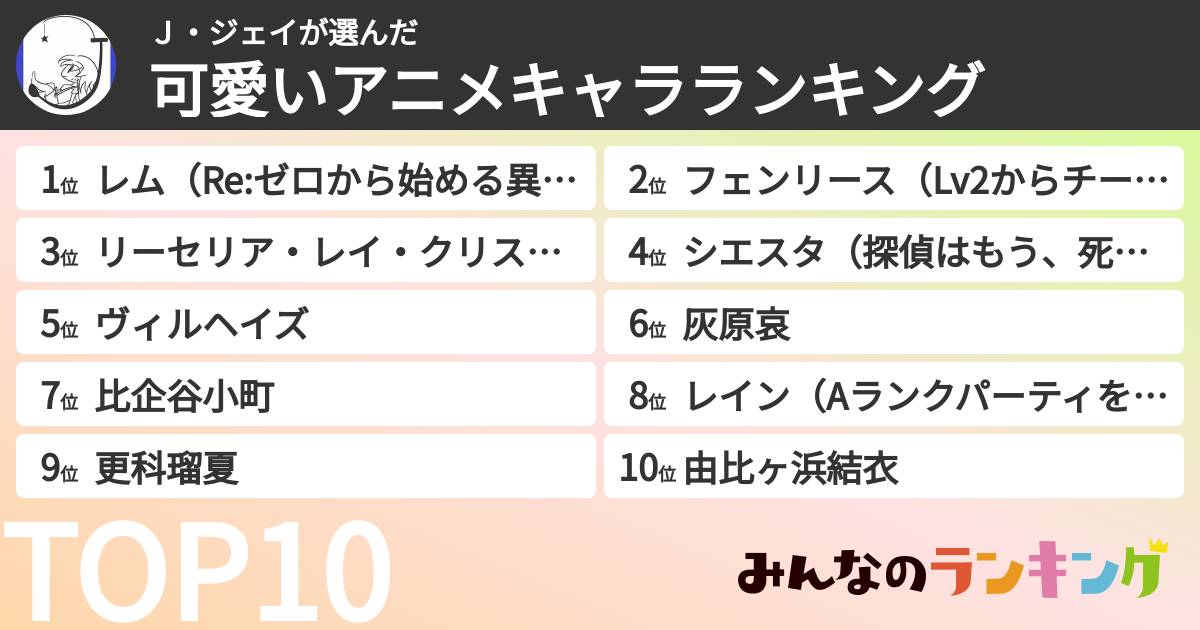 Ｊ・ジェイさんの「可愛いアニメキャラランキング」