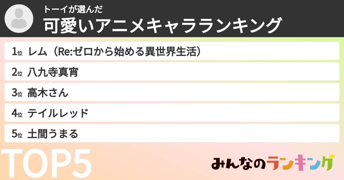 トーイさんの「可愛いアニメキャラランキング」