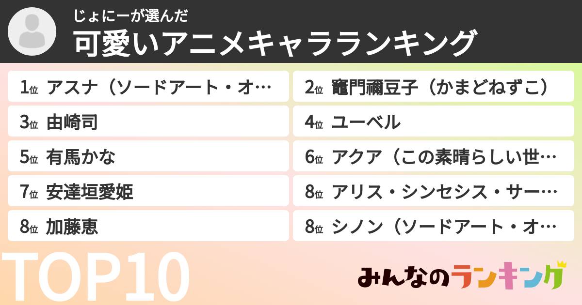 じょにーさんの「可愛いアニメキャラランキング」