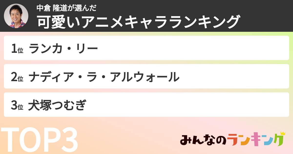 中倉 隆道さんの「可愛いアニメキャラランキング」