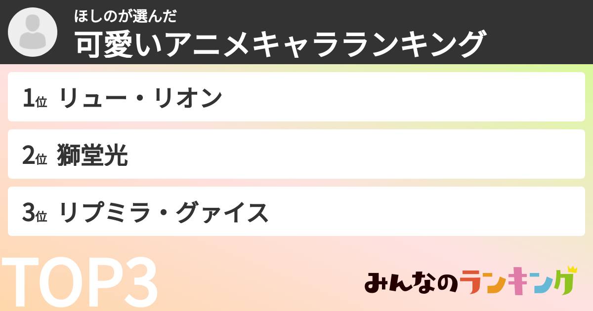 ほしのさんの「可愛いアニメキャラランキング」