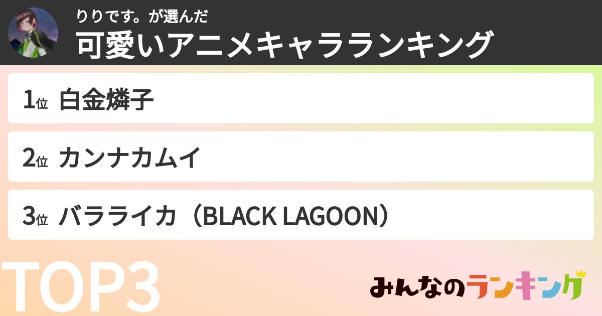 りりです。さんの「可愛いアニメキャラランキング」