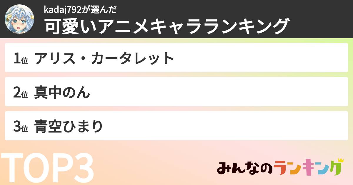 kadaj792さんの「可愛いアニメキャラランキング」