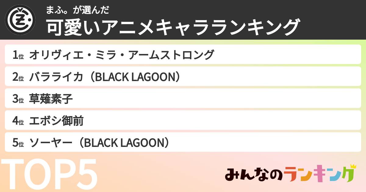 まふ。さんの「可愛いアニメキャラランキング」
