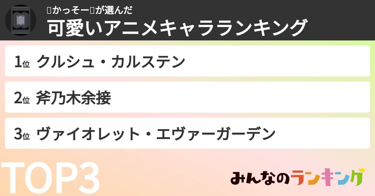 👼かっそー🤪さんの「可愛いアニメキャラランキング」