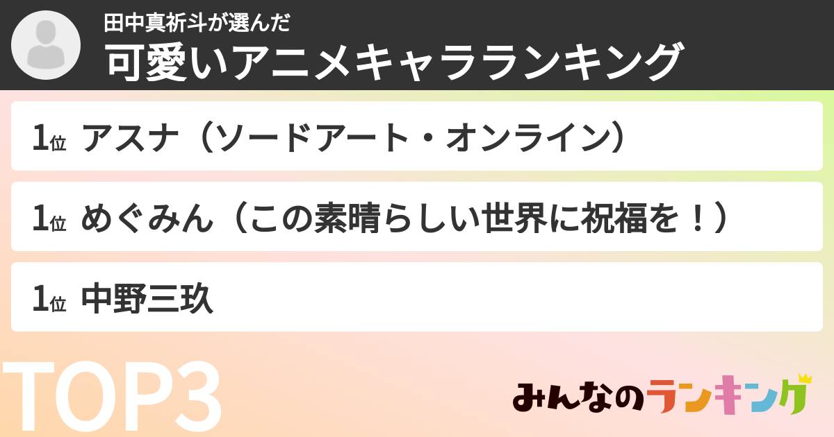 田中真祈斗さんの「可愛いアニメキャラランキング」