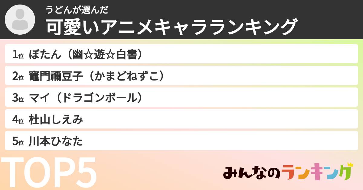 うどんさんの「可愛いアニメキャラランキング」