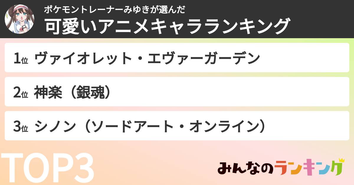 ポケモントレーナーみゆきさんの「可愛いアニメキャラランキング」
