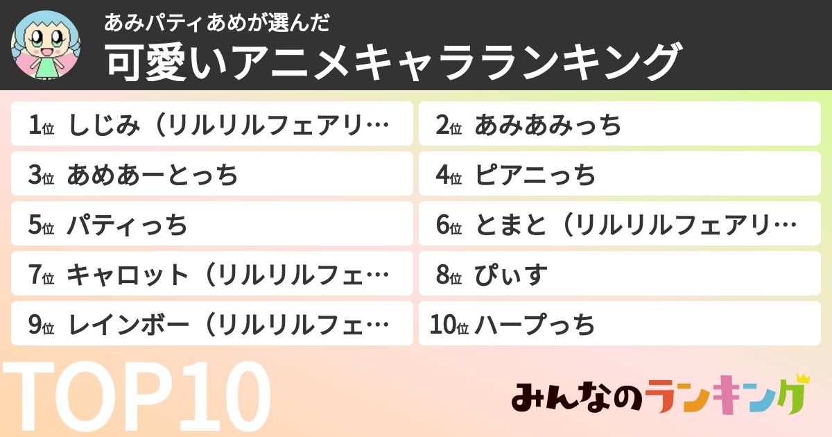 あみパティあめさんの「可愛いアニメキャラランキング」