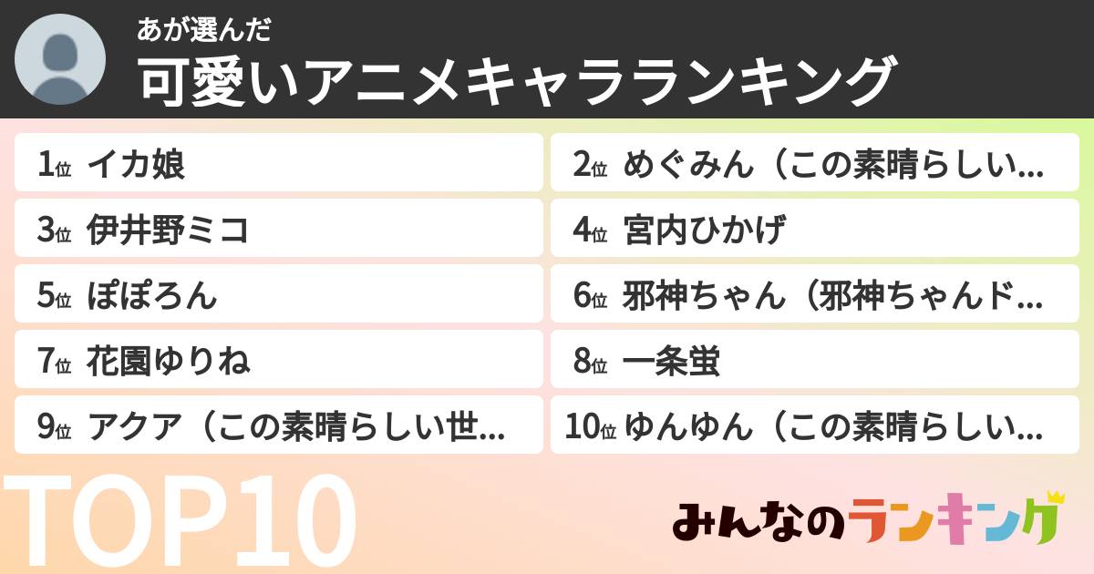 あさんの「可愛いアニメキャラランキング」