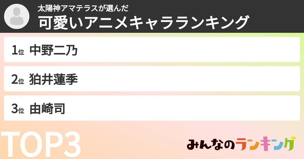 太陽神アマテラスさんの「可愛いアニメキャラランキング」