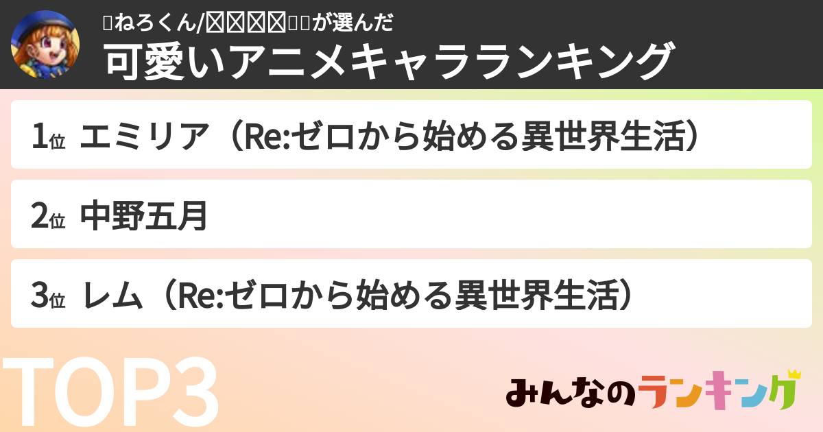 🍥ねろくん/ℕ𝕖𝕣𝕠💎🔱さんの「可愛いアニメキャラランキング」