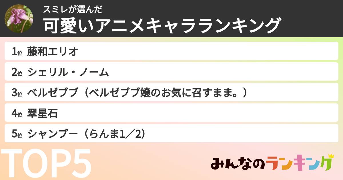 スミレさんの「可愛いアニメキャラランキング」