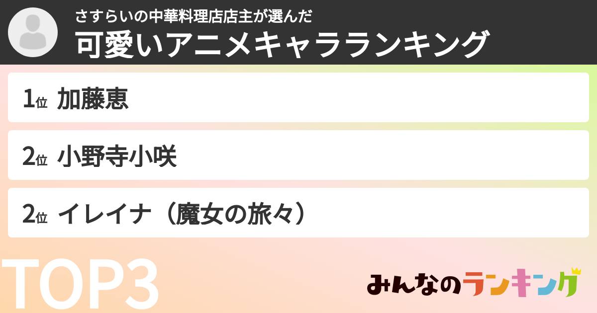 さすらいの中華料理店店主さんの「可愛いアニメキャラランキング」