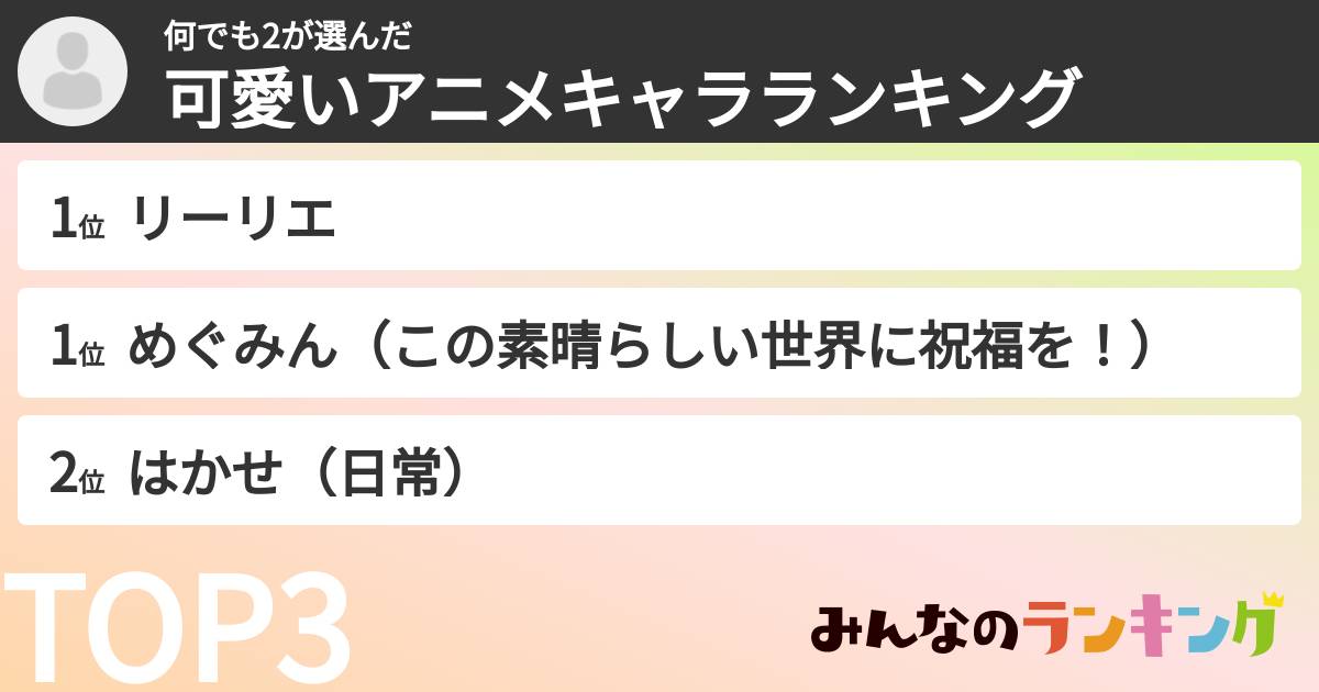何でも2さんの「可愛いアニメキャラランキング」