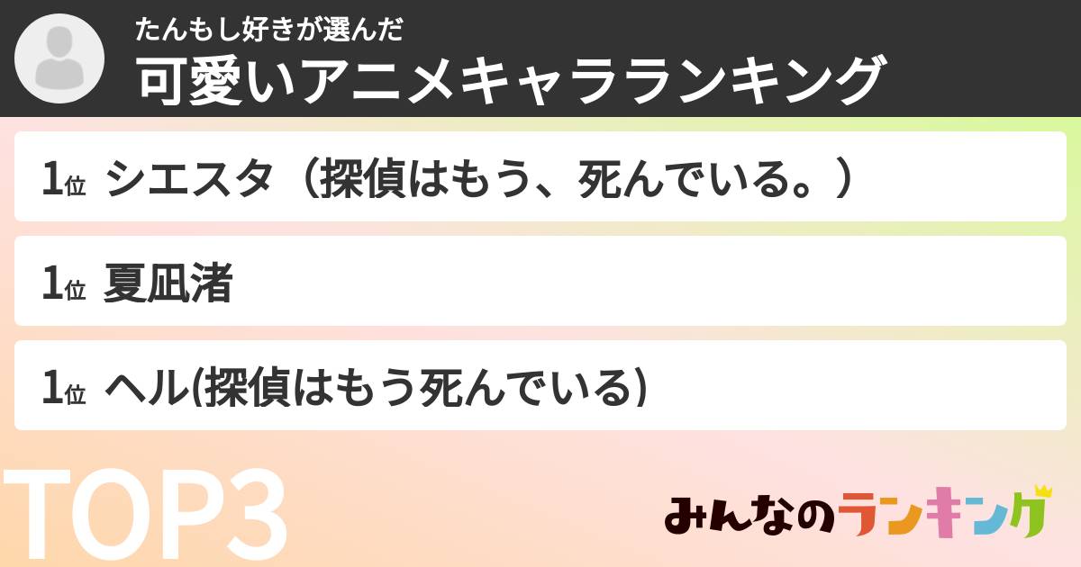 たんもし好きさんの「可愛いアニメキャラランキング」