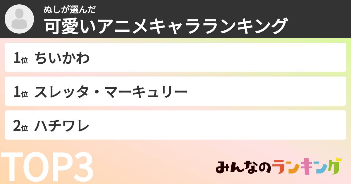 ぬしさんの「可愛いアニメキャラランキング」