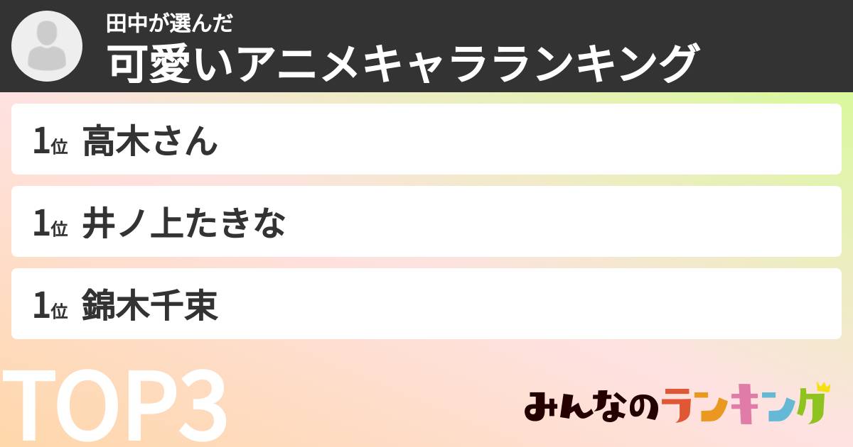 田中さんの「可愛いアニメキャラランキング」