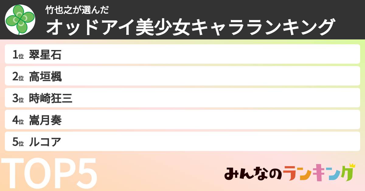 竹也之さんの「オッドアイ美少女キャラランキング」