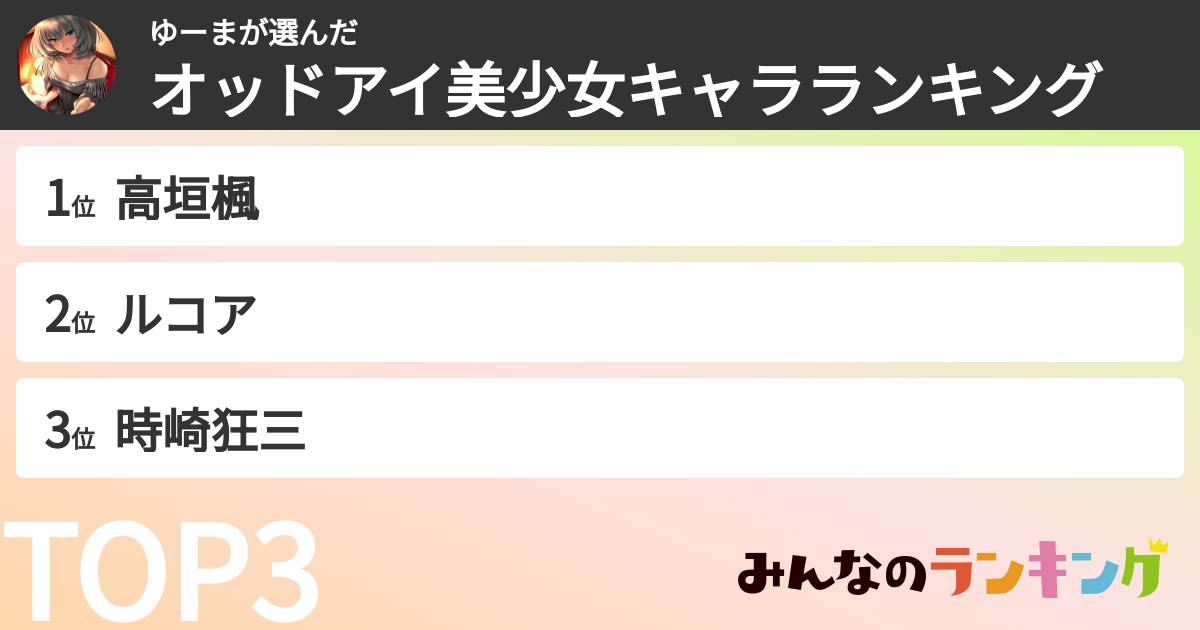 ゆーまさんの「オッドアイ美少女キャラランキング」