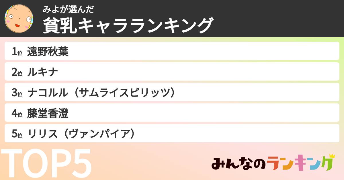 みよさんの「貧乳キャラランキング」