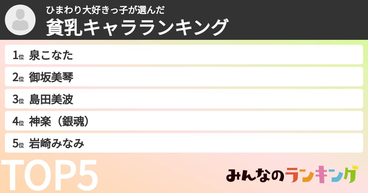 ひまわり大好きっ子さんの「貧乳キャラランキング」