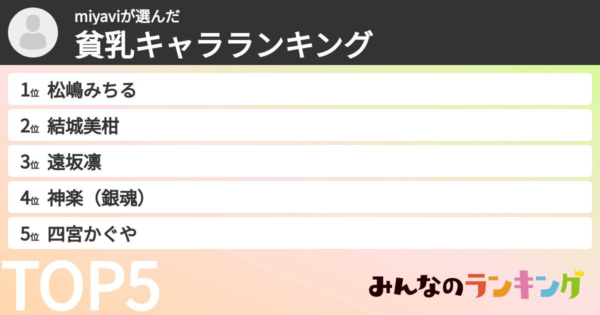miyaviさんの「貧乳キャラランキング」