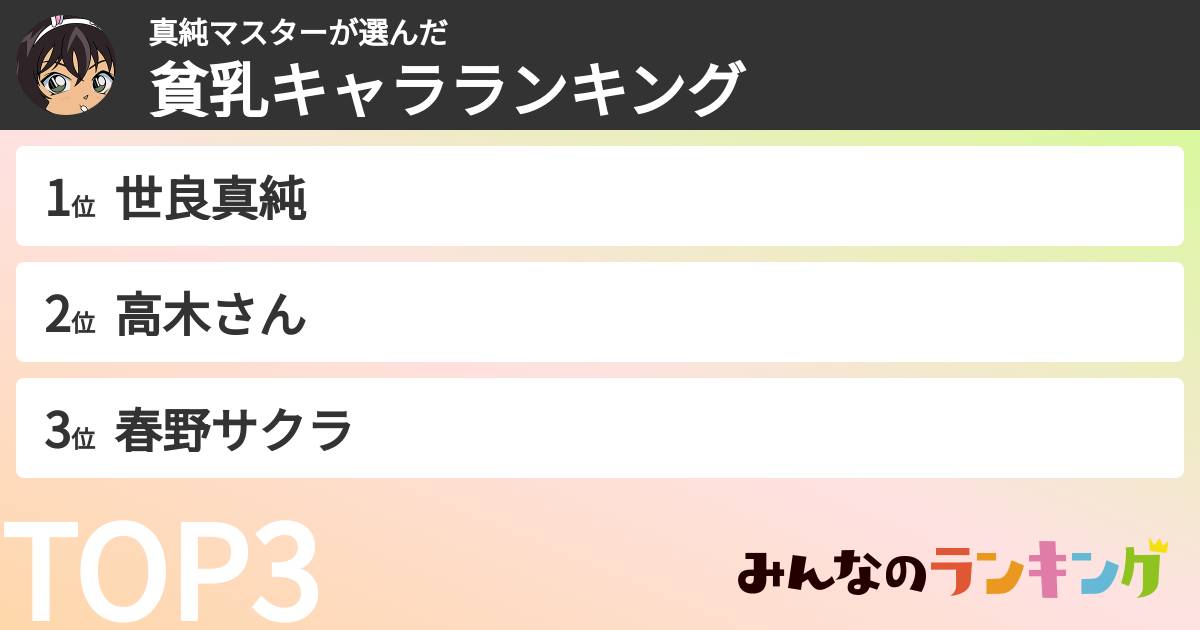 真純マスターさんの「貧乳キャラランキング」