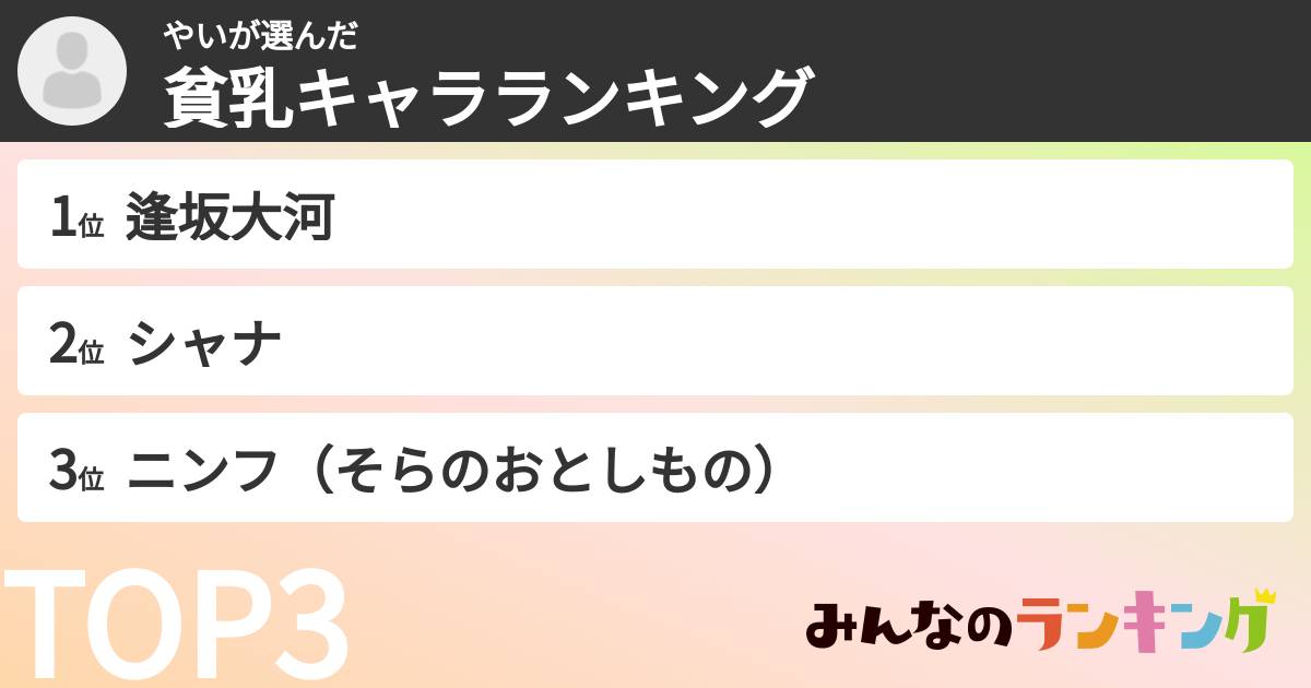 やいさんの「貧乳キャラランキング」