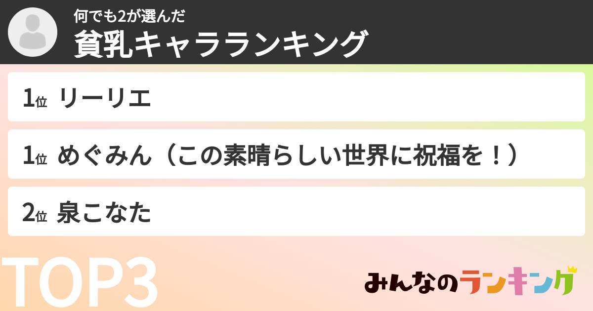 何でも2さんの「貧乳キャラランキング」