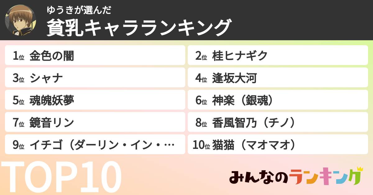 ゆうきさんの「貧乳キャラランキング」