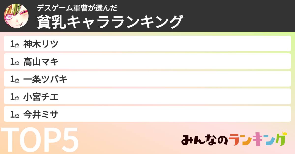 デスゲーム軍曹さんの「貧乳キャラランキング」