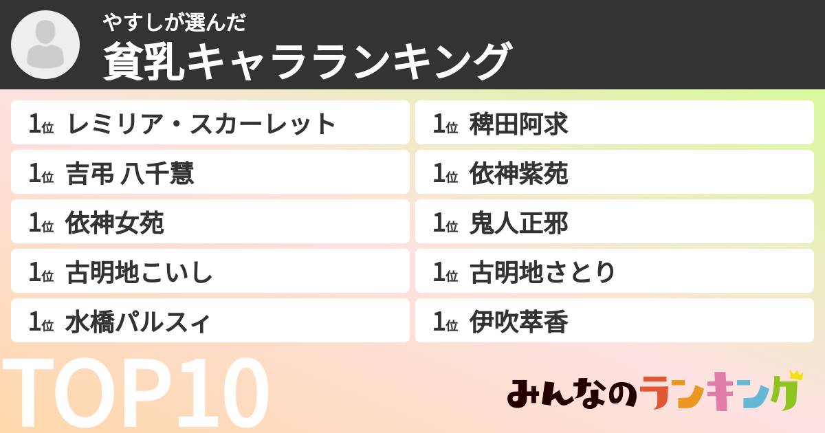 やすしさんの「貧乳キャラランキング」