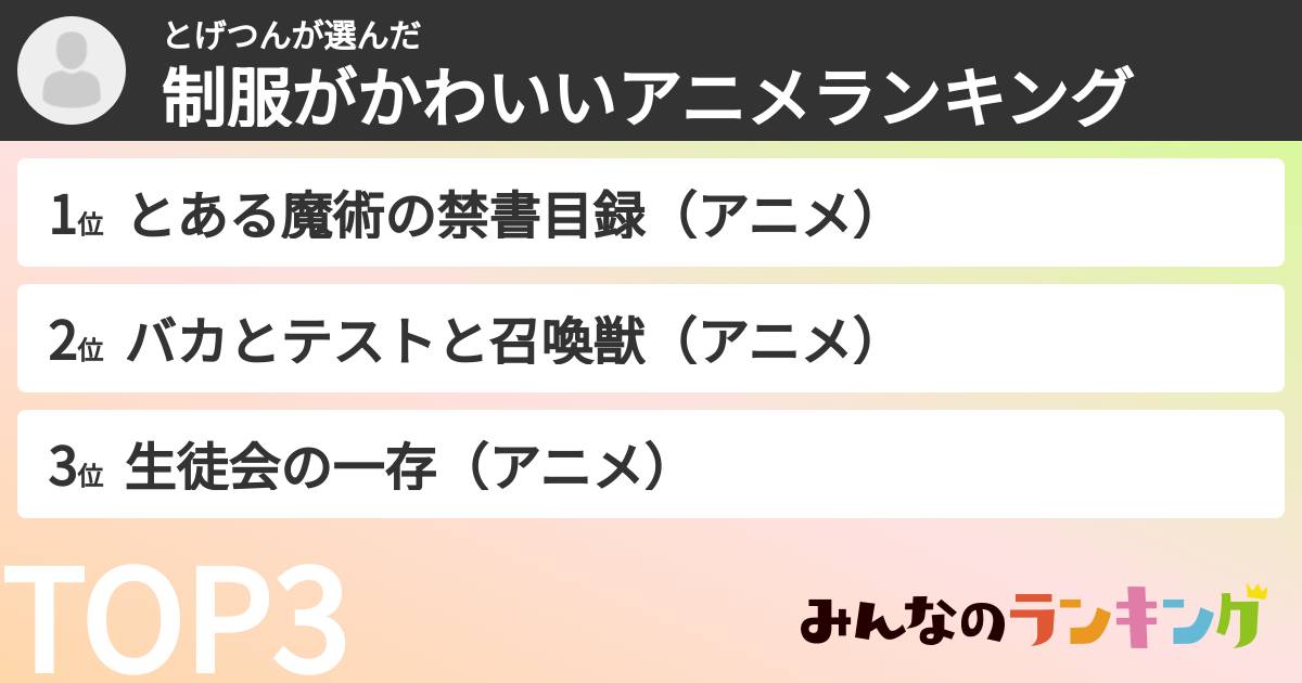 とげつんさんの「制服がかわいいアニメランキング」