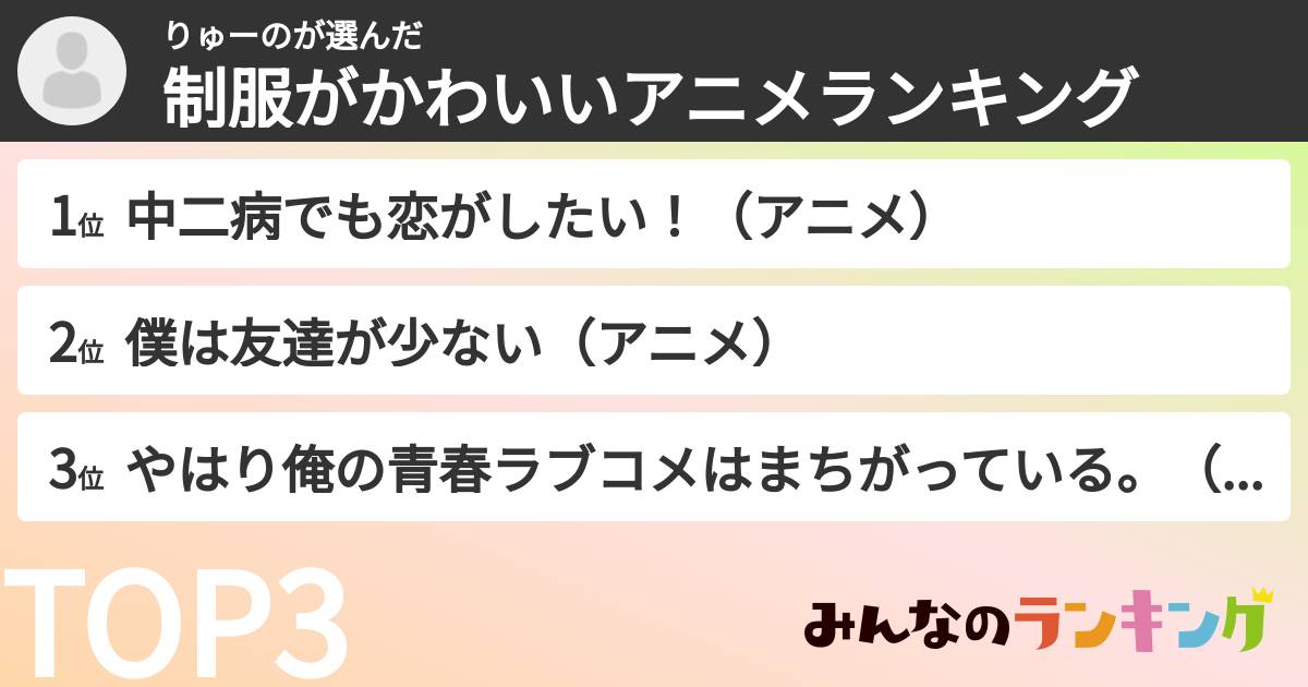りゅーのさんの「制服がかわいいアニメランキング」