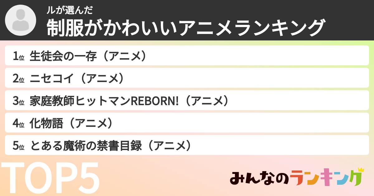 ルさんの「制服がかわいいアニメランキング」