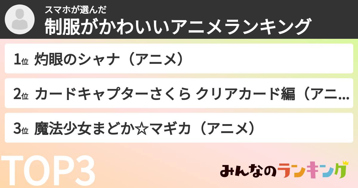 スマホさんの「制服がかわいいアニメランキング」