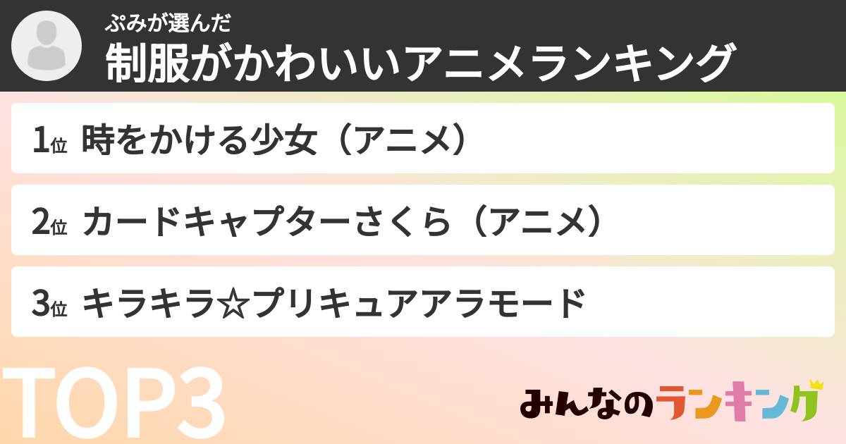 ぷみさんの「制服がかわいいアニメランキング」