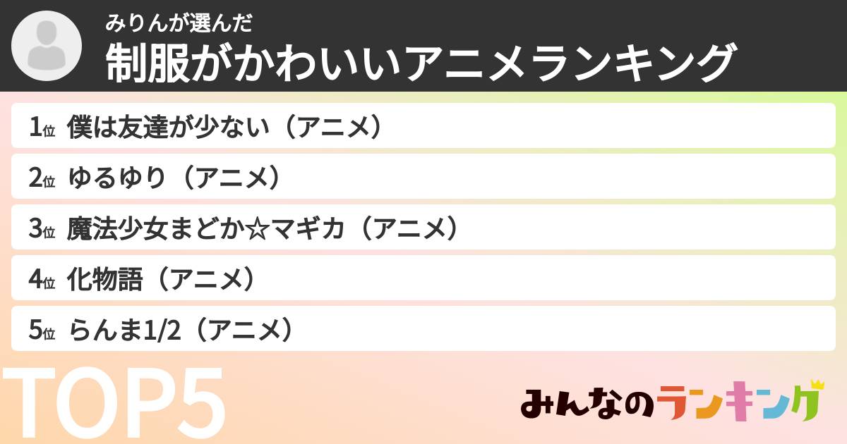 みりんさんの「制服がかわいいアニメランキング」