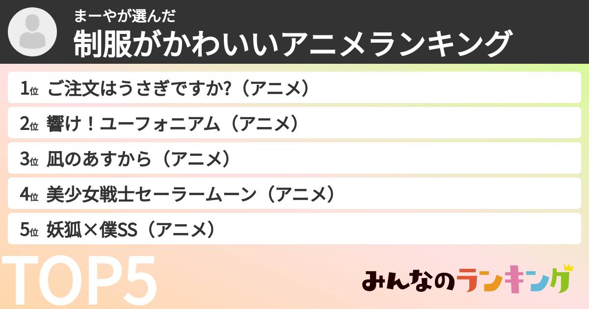 まーやさんの「制服がかわいいアニメランキング」