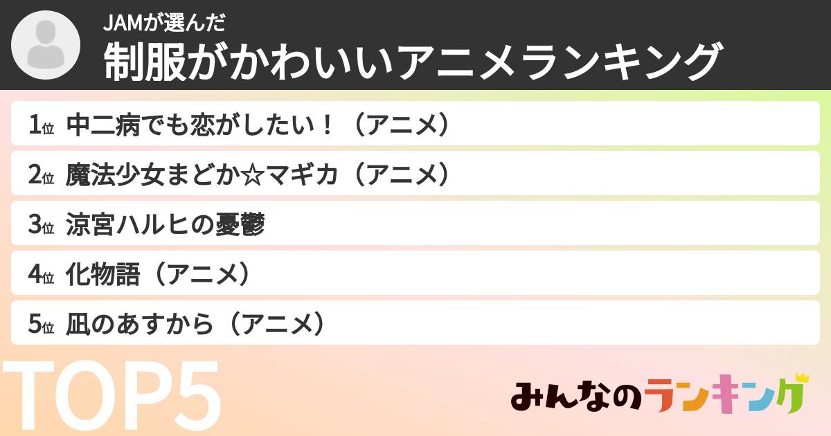 JAMさんの「制服がかわいいアニメランキング」