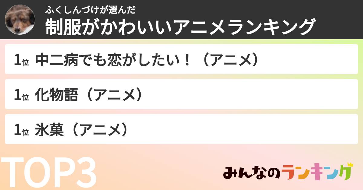 ふくしんづけさんの「制服がかわいいアニメランキング」